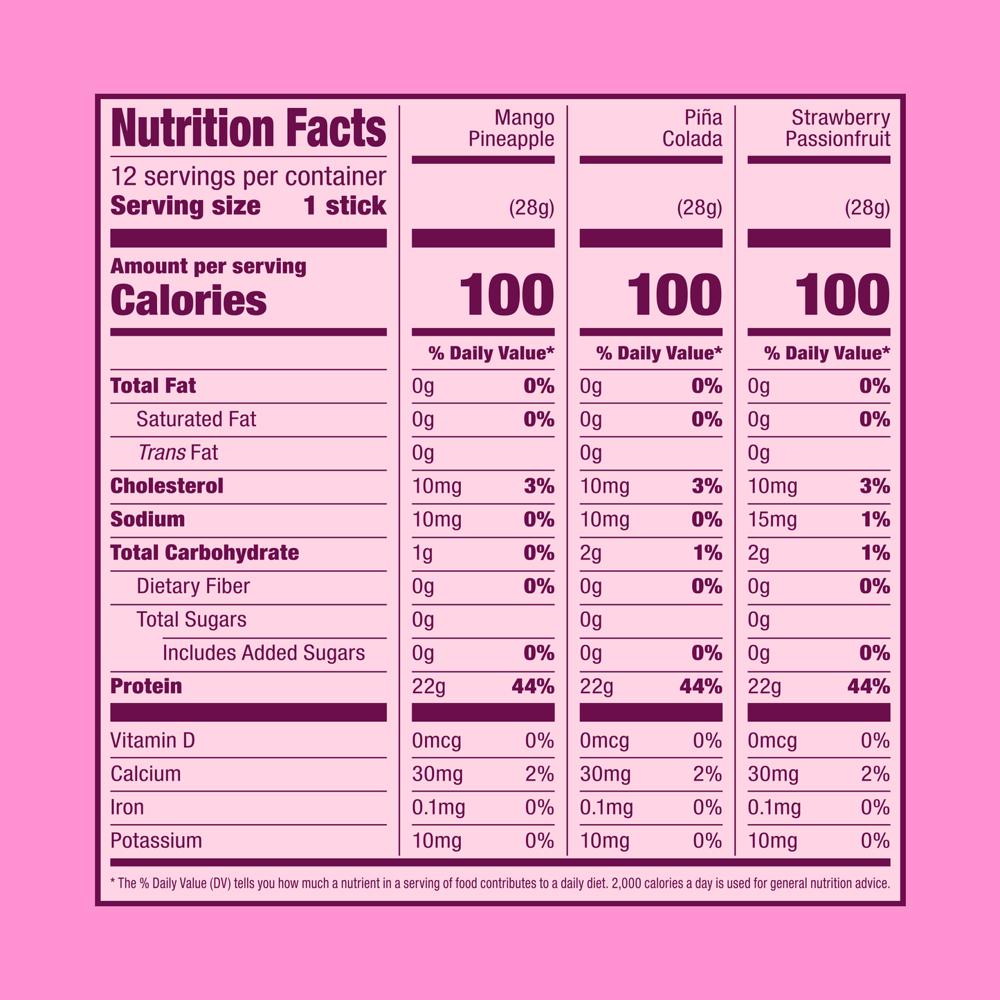 Clear Protein Tropical Variety Pack
