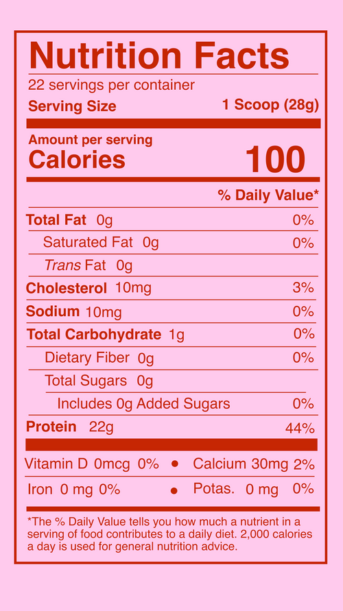 nutrition facts