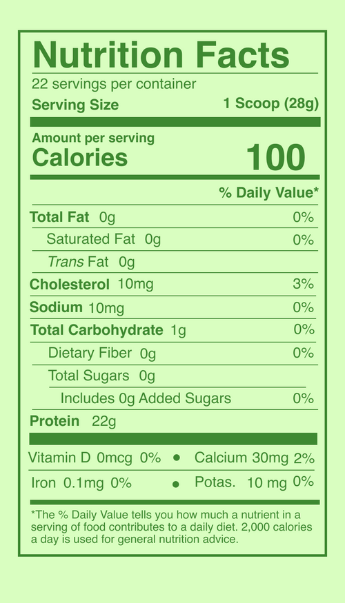 nutrition facts