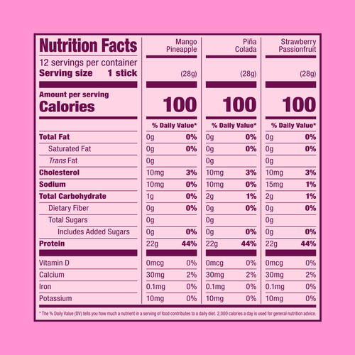 nutrition facts