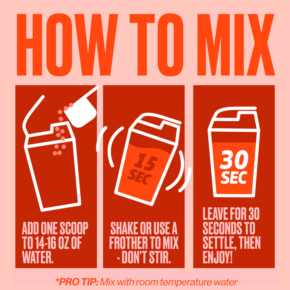 An instructional graphic titled 'HOW TO MIX' with three panels showing steps: adding one scoop to 14-16 oz of water, shaking or using a frother for 15 seconds, and letting it settle for 30 seconds. The design uses orange and white on a light peach background.