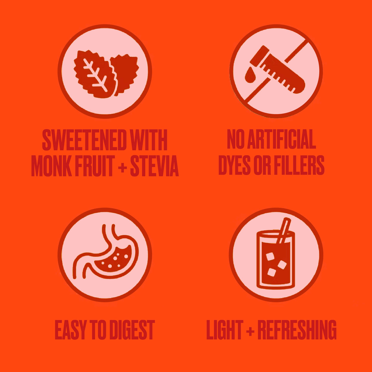 An orange and pink infographic with four circular icons and text reading: 'SWEETENED WITH MONK FRUIT + STEVIA,' 'NO ARTIFICIAL DYES OR FILLERS,' 'EASY TO DIGEST,' and 'LIGHT + REFRESHING.'.