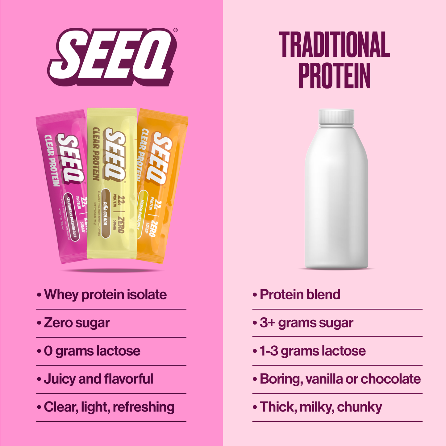 Clear Protein Tropical Variety Pack