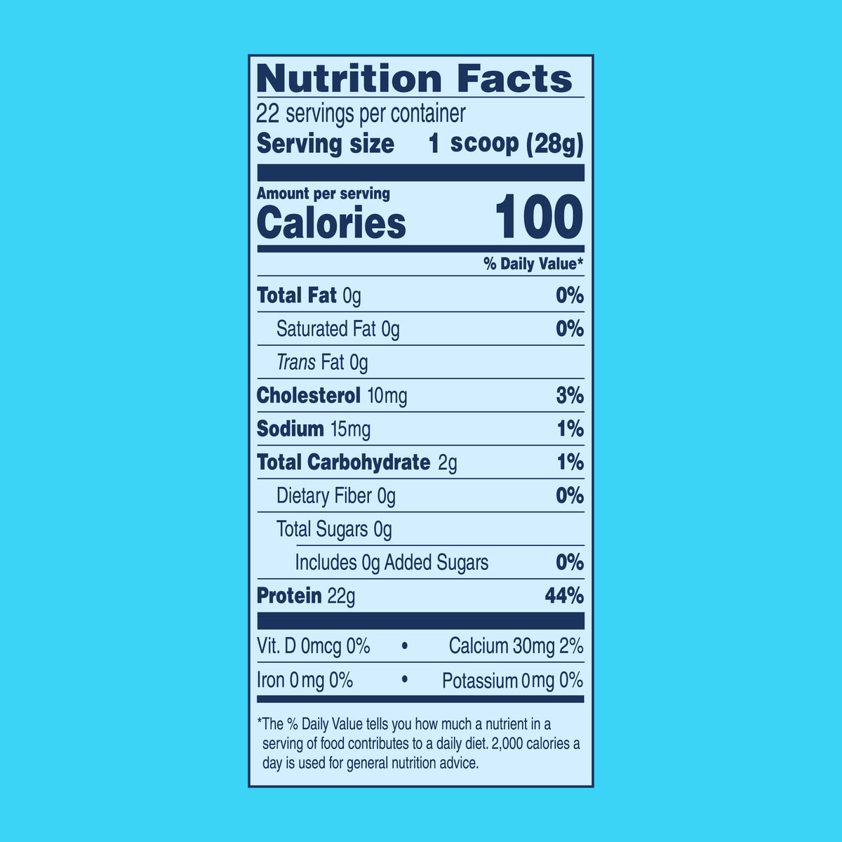 A Nutrition Facts label for a scoop-based product, showing 100 calories per serving with 0 fat and 2g carbohydrate, on a solid bright blue background.