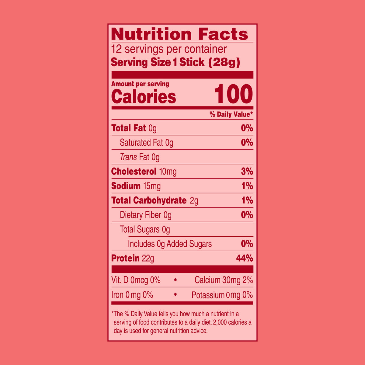 A Nutrition Facts label for a stick of butter shown on a solid coral pink background. The label is white with red text and outlines, detailing nutritional information including calories, fat, sodium, and protein content.