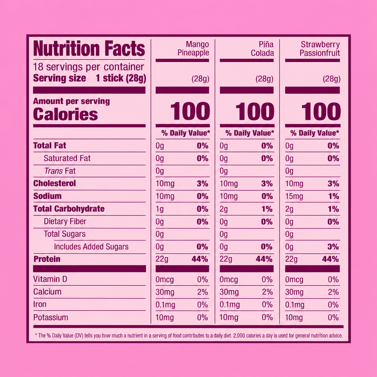 Clear Protein Tropical Variety Pack