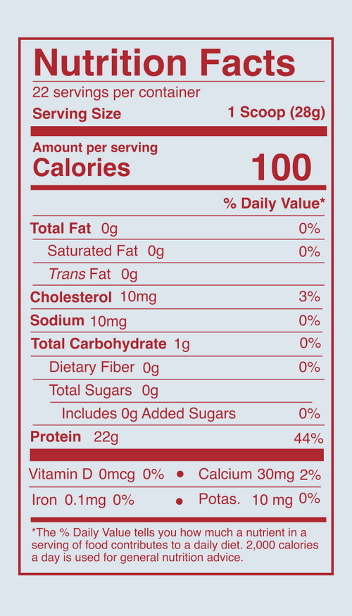 nutrition facts