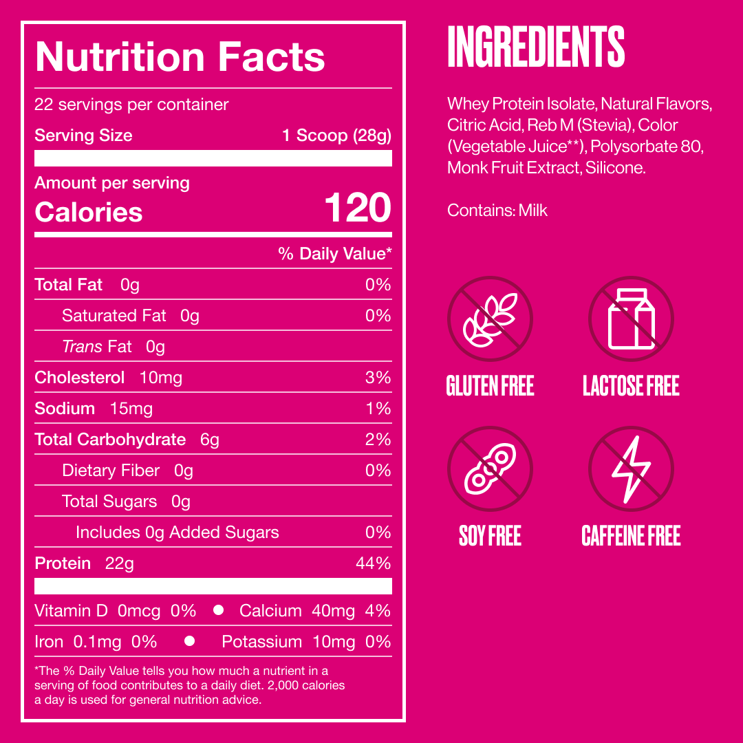 A Nutrition Facts label and ingredients panel on a bright pink background. The label shows 1 scoop of protein powder with 120 calories, 0 fat, 0 sugar, and 22g protein.