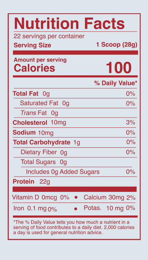 nutrition facts