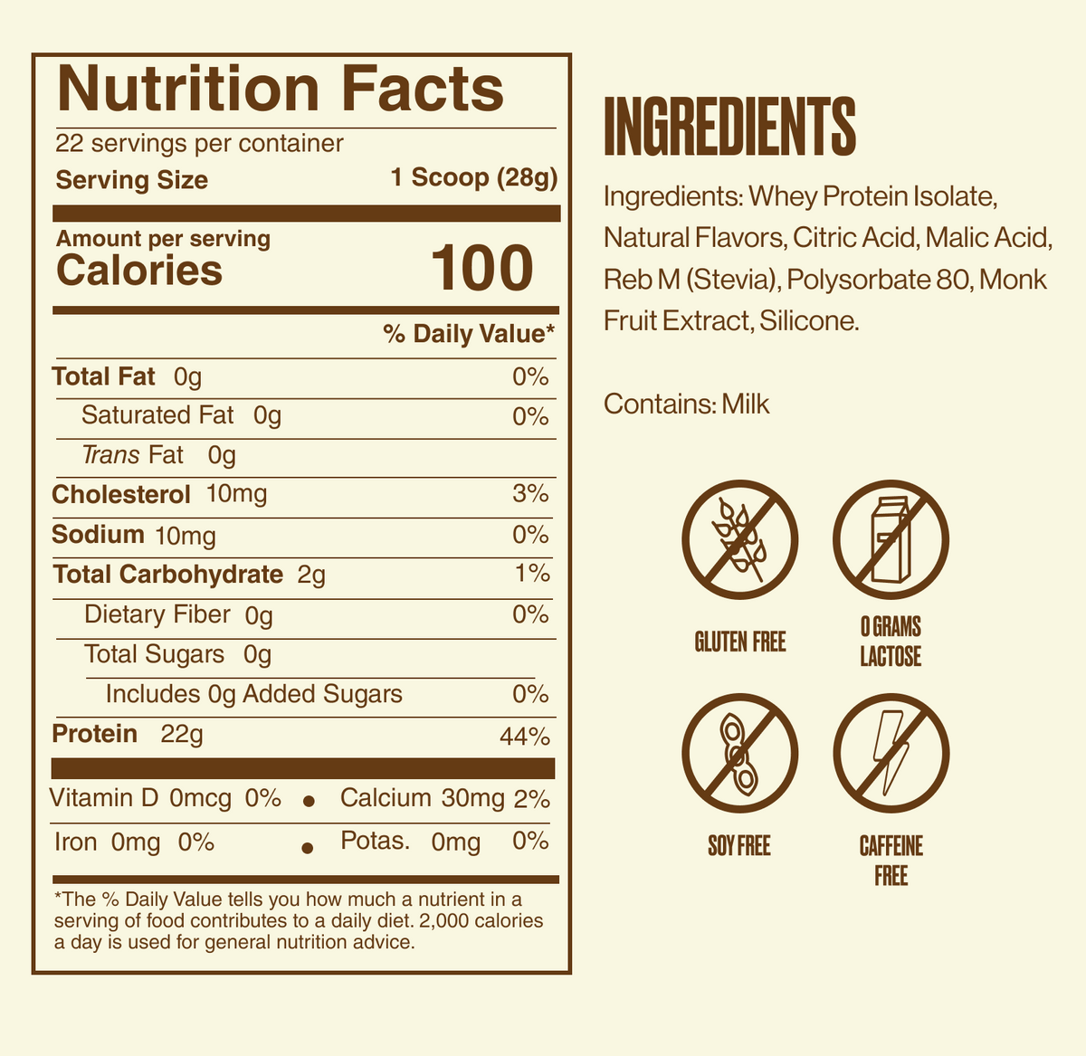 Nutrition facts and ingredients label pina colada