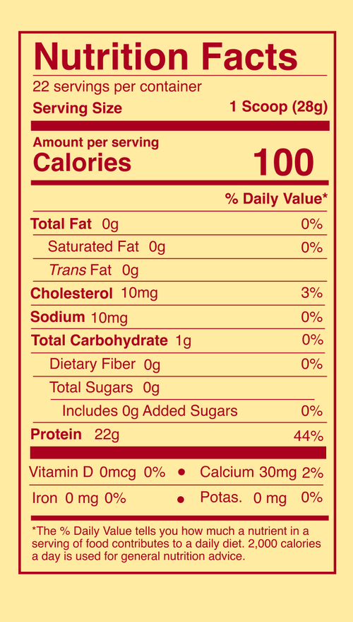 nutrition facts