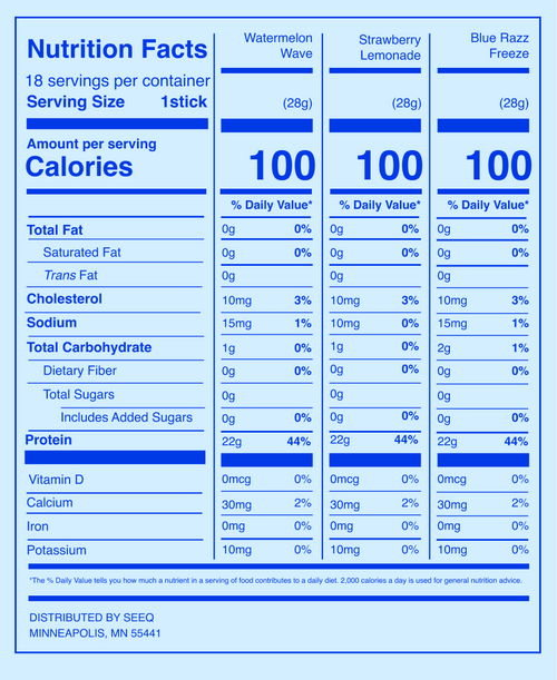 nutrition facts