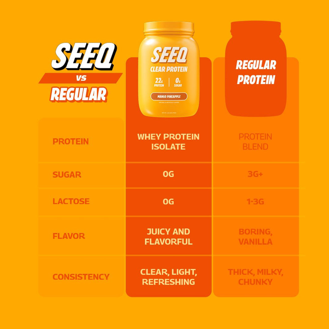 Clear Protein SEEQ clear-protein-seeq