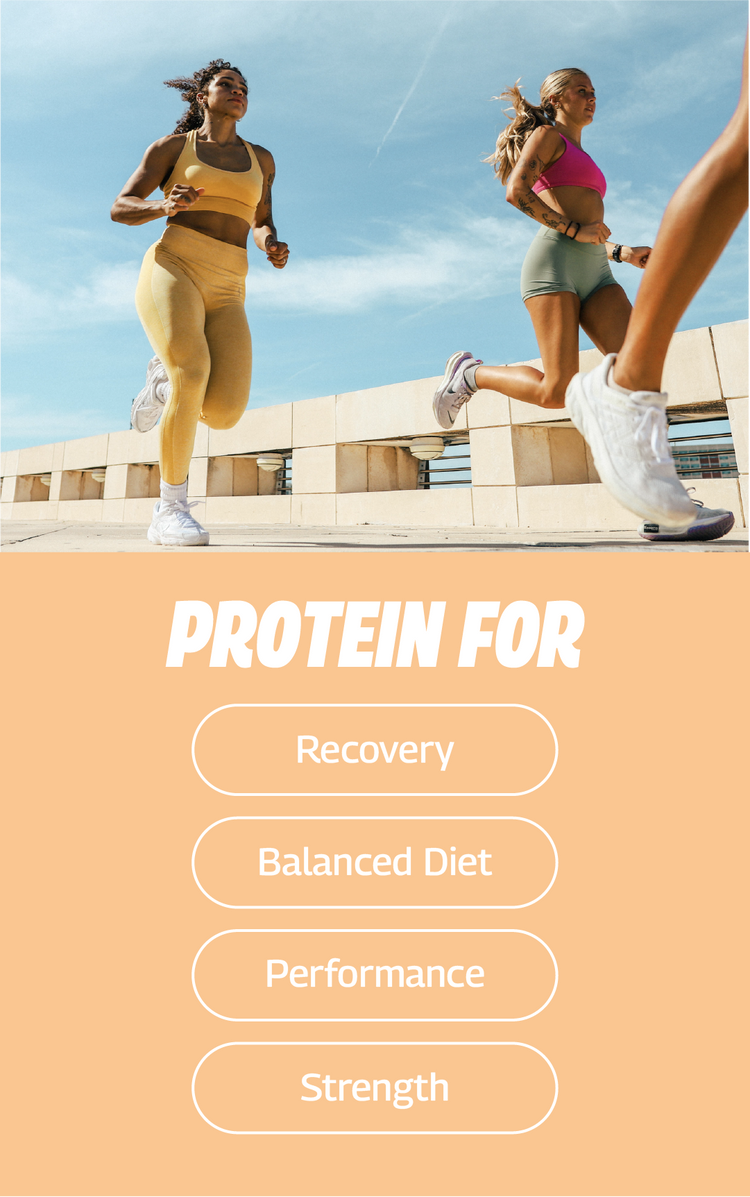 Protein for recovery, diet, performance, strength