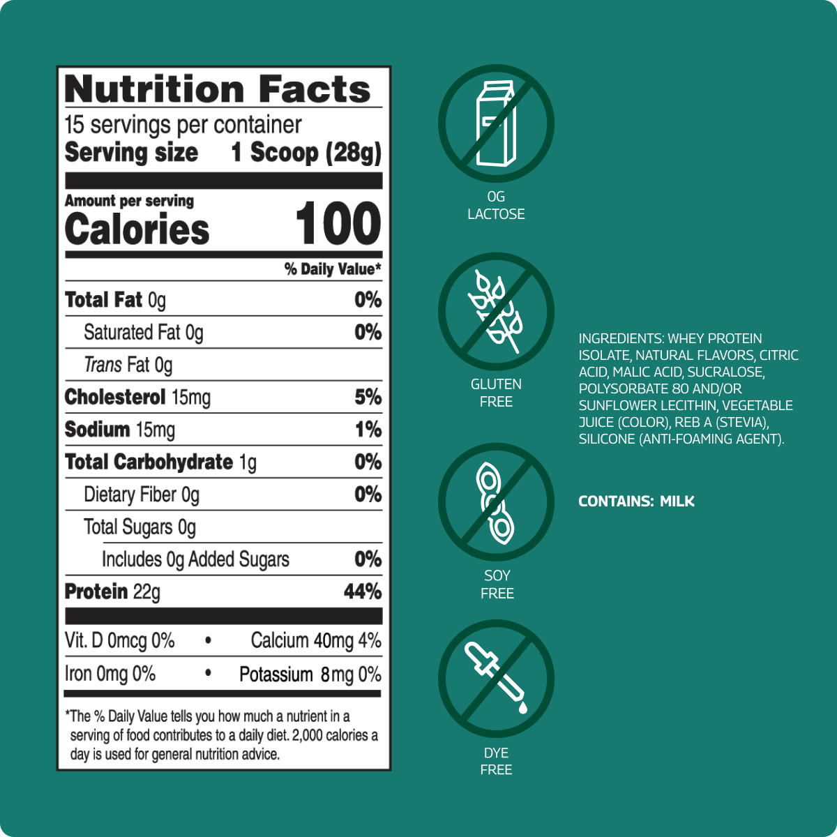 Nutrition facts label for SEEQ Supply’s Tropical Punch Clear Whey Protein Powder, displaying macronutrients and ingredients.